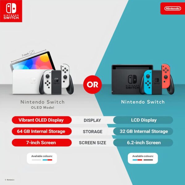 Nintendo Switch OLED Rood/Blauw